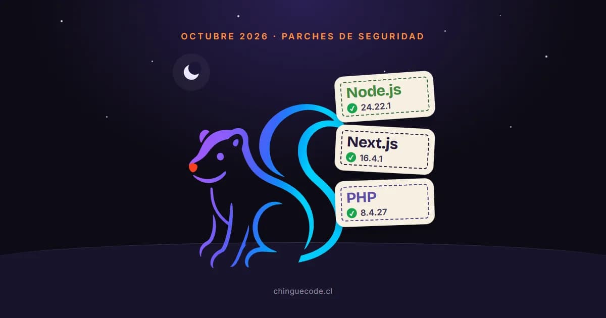 Vulnerabilidades de octubre 2026: Node.js, Next.js y PHP