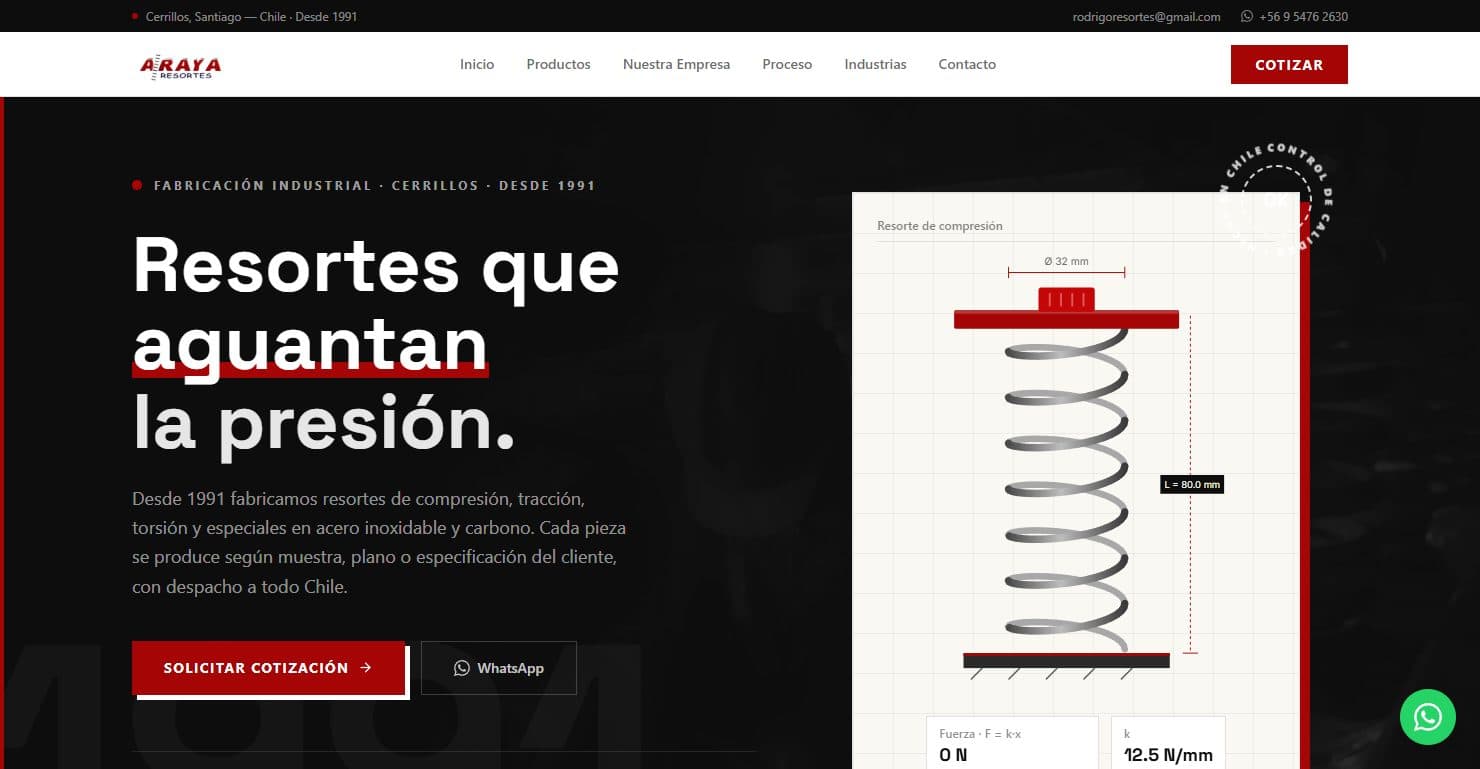 Screenshot de Resortes Araya